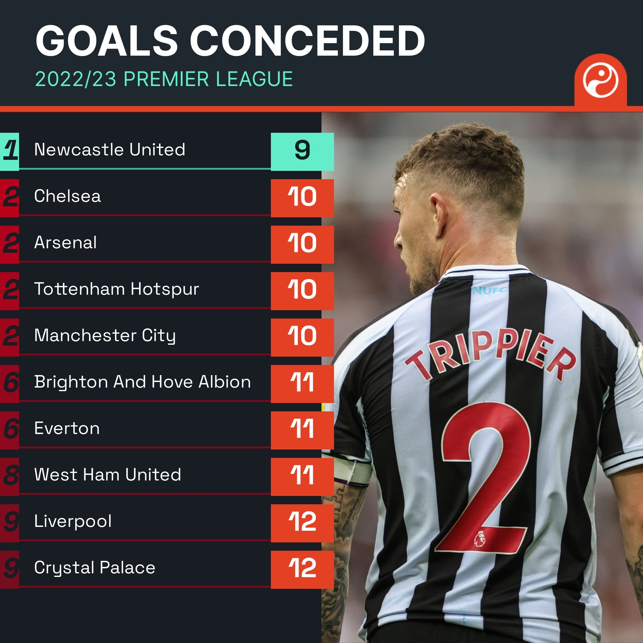 10吨植物油精炼设备